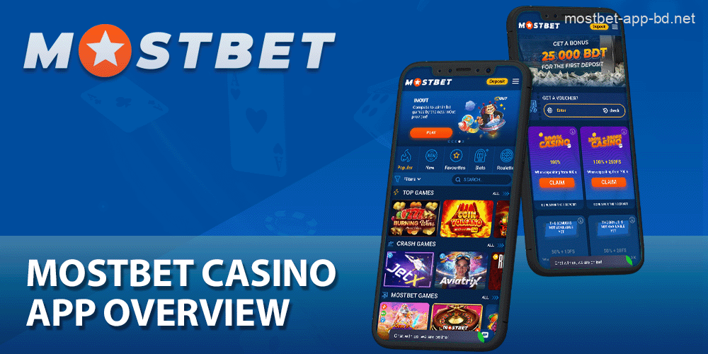 Mostbet Casino mobile app functionality