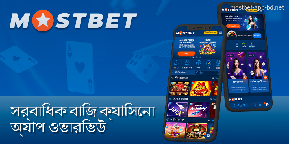 Mostbet ক্যাসিনো মোবাইল অ্যাপ কার্যকারিতা